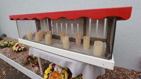 Only child counselling services in Co Donegal to stop operating from mid-March