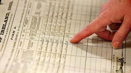 Analysis of historic census data reveals areas of Ireland with top literacy rates in 1911