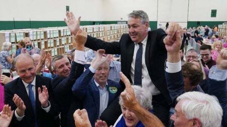 Election results complete after days of counting