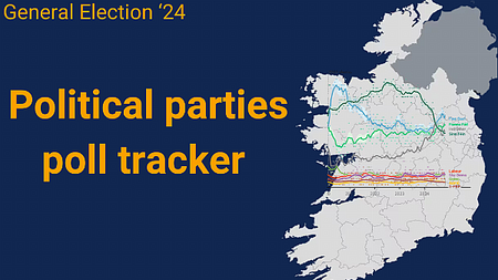 General election 2024: How has party popularity fluctuated over time?
