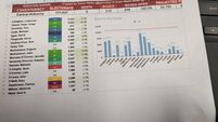 Final tally for Carlow/Kilkenny constituency 