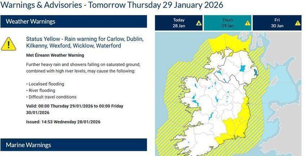 Courtesy of Met Éireann